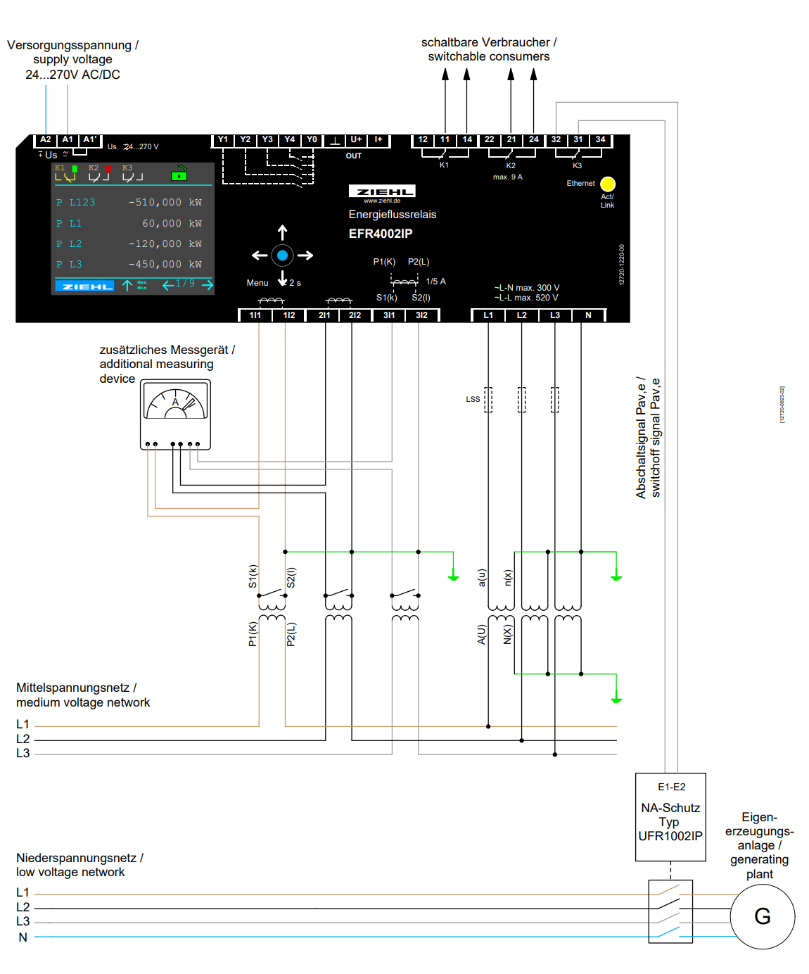 efr4002ip_ap_geerdete stromwandler_ziehl_2024-05-08.png